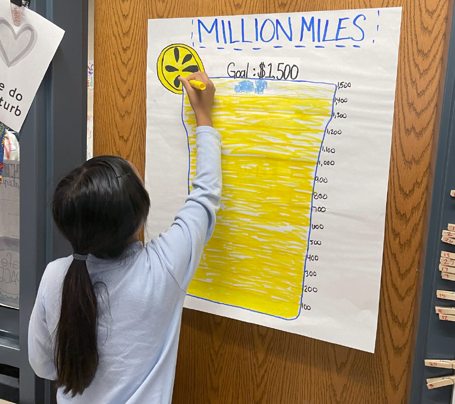 Girl setting a fundraising goal on poster