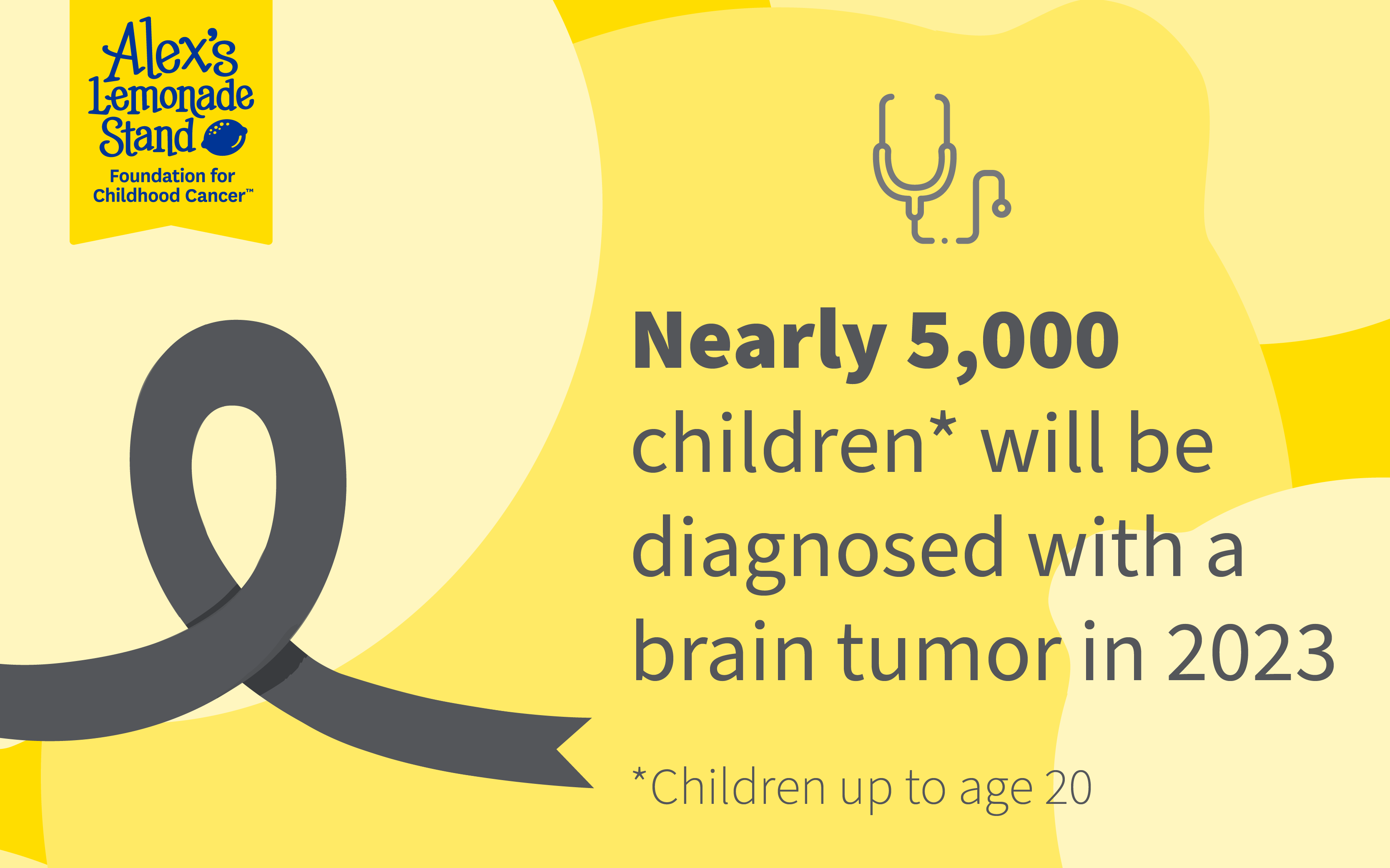 4 Ways to Help During Childhood Cancer Awareness Month - Solving